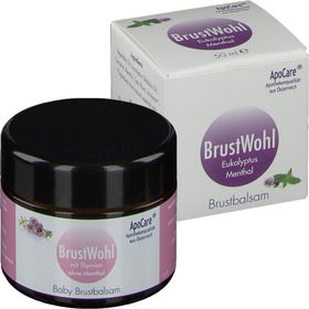 ApoCare® Familien-Set Brustwohl