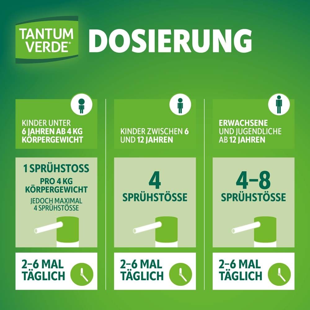 TANTUM VERDE® Mundspray