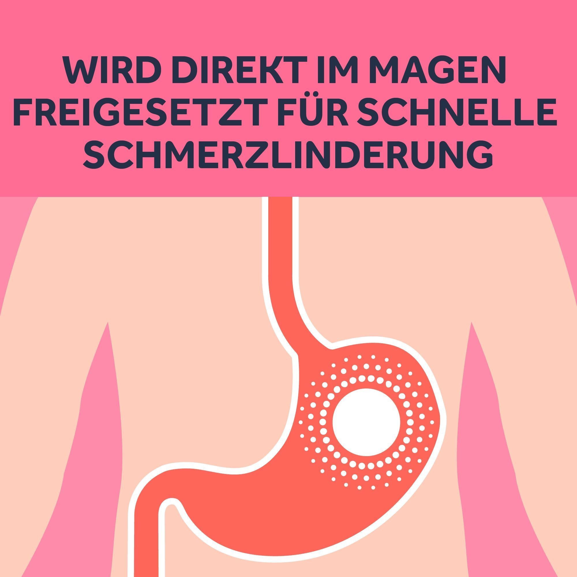 NUROFEN RAPID 200 mg Ibuprofen Weichkapseln - bei leichten bis mäßig starken Schmerzen