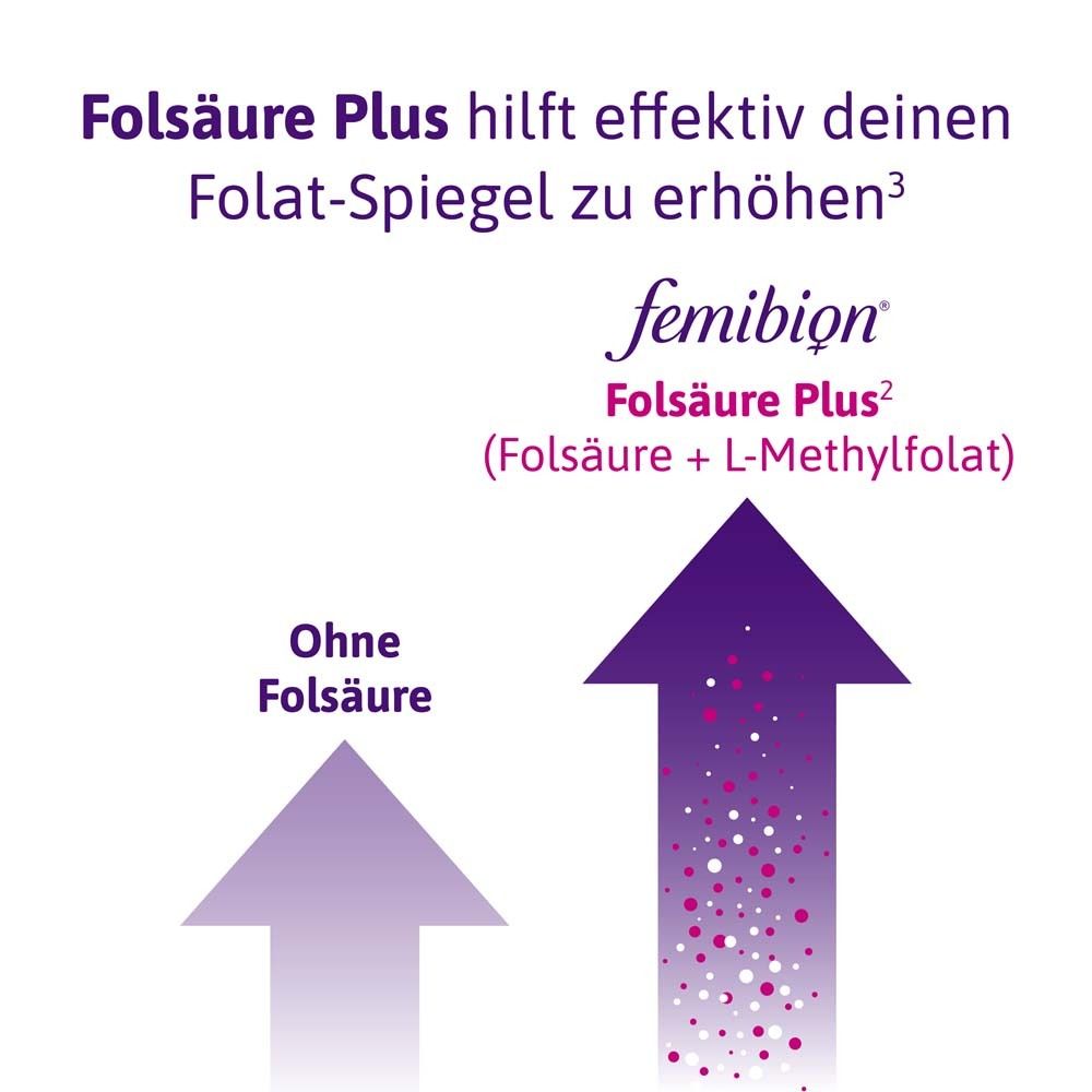 Femibion® 0 BabyPlanung