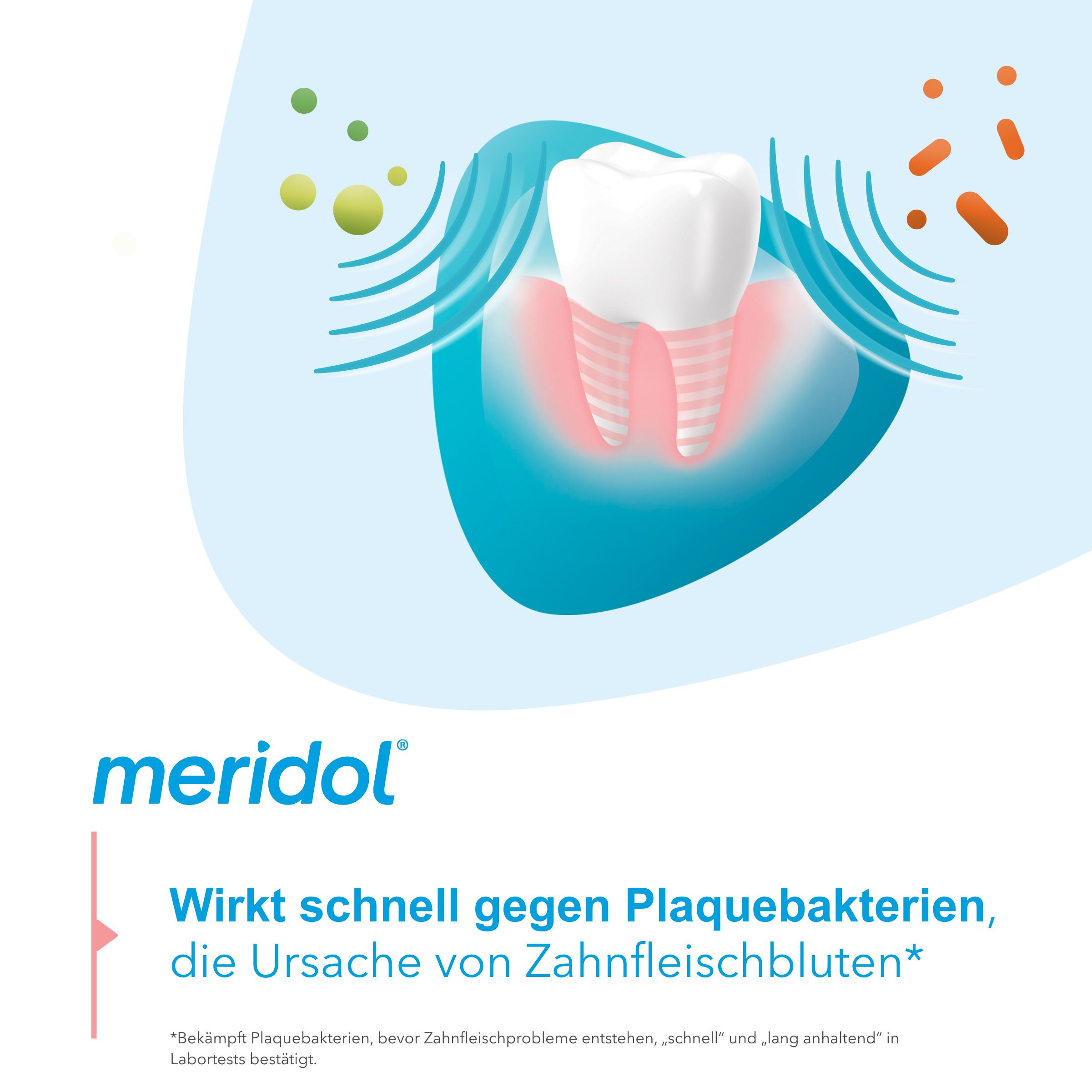 meridol Zahnfleischschutz antibakterielle Mundspülung